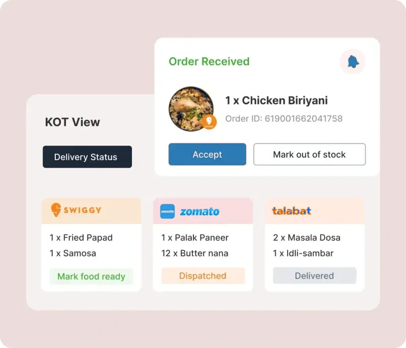 A single Online Ordering System to manage all your orders